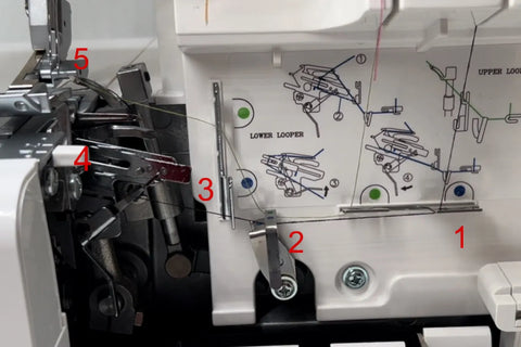 Het inrijgen van de Lewenstein Multilock 700DE overlockmachine