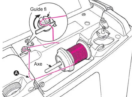 Hoe u de JUKI HZL-DX3 naaimachine gebruikt
