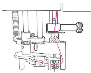 How to use the JUKI HZL-DX3 sewing machine