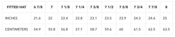 Fitted cap sizing chart