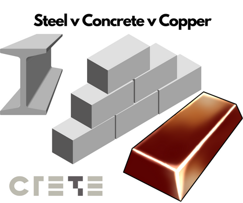 steel v concrete v copper fire pit