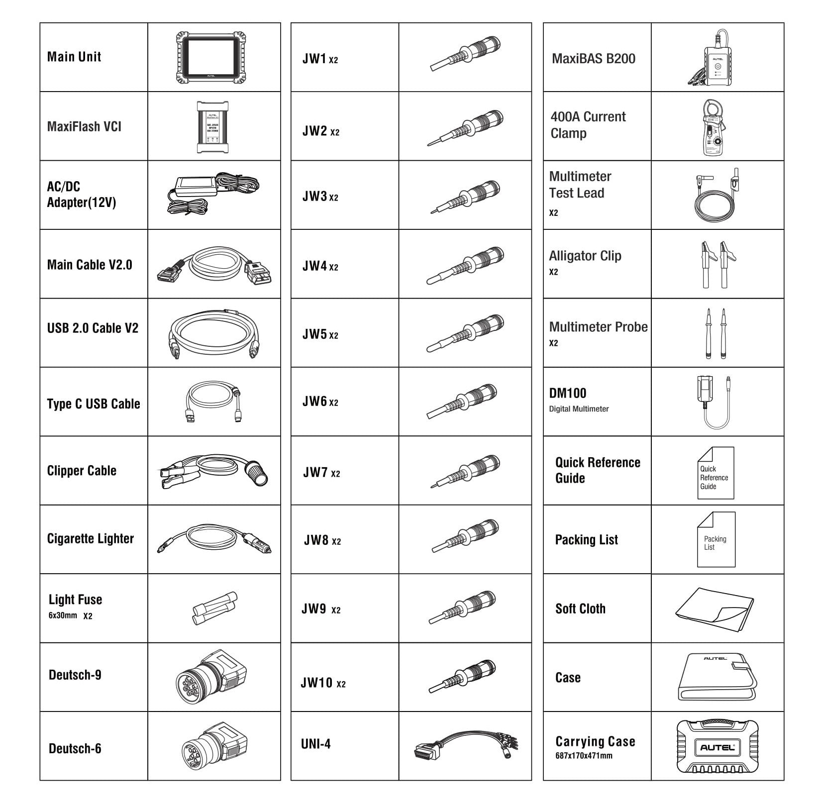 autel maxisys ms909cv package list