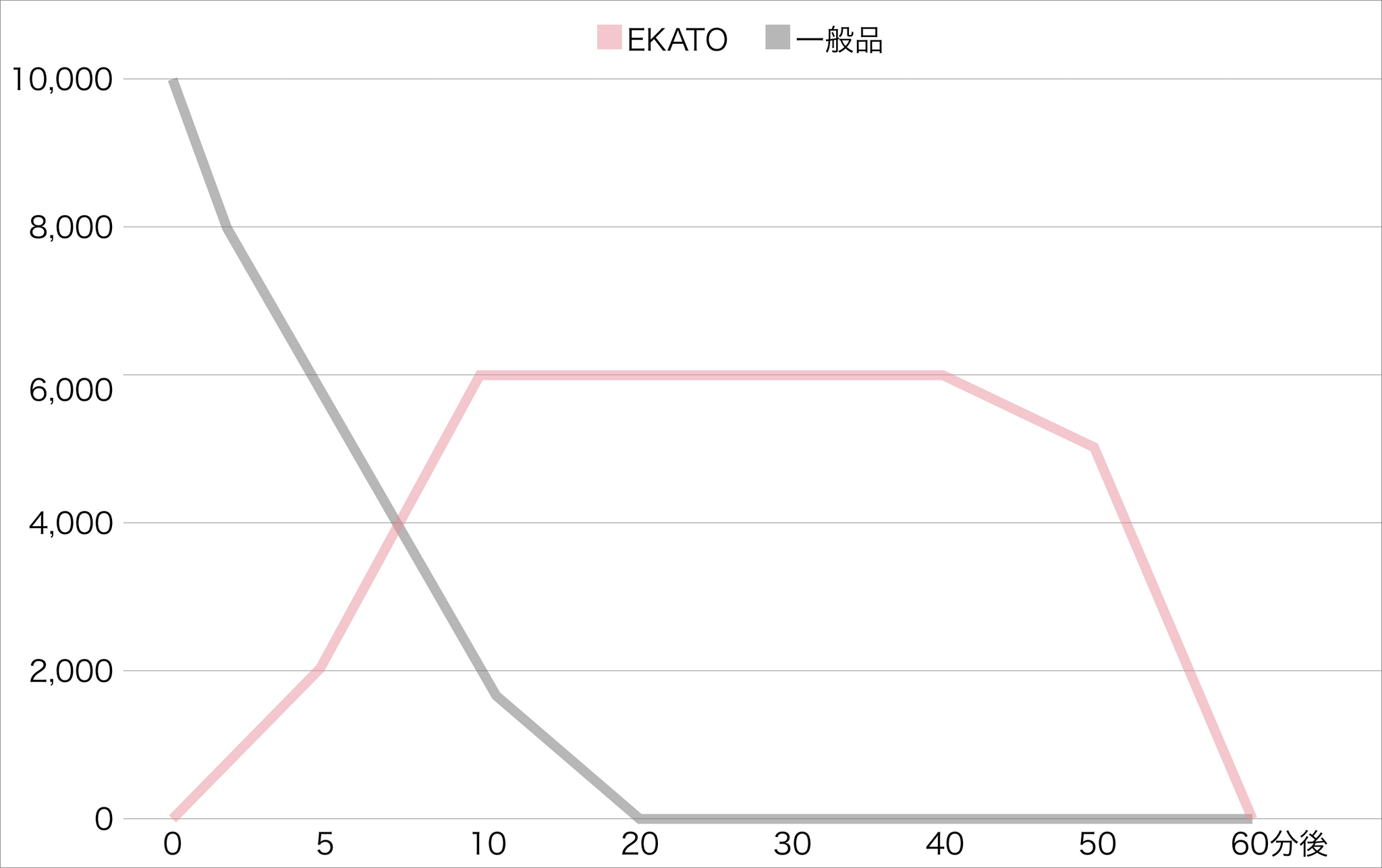 グループ 15.png__PID:a0710f2e-26ec-41b0-bbf4-0b753cfa5a7a