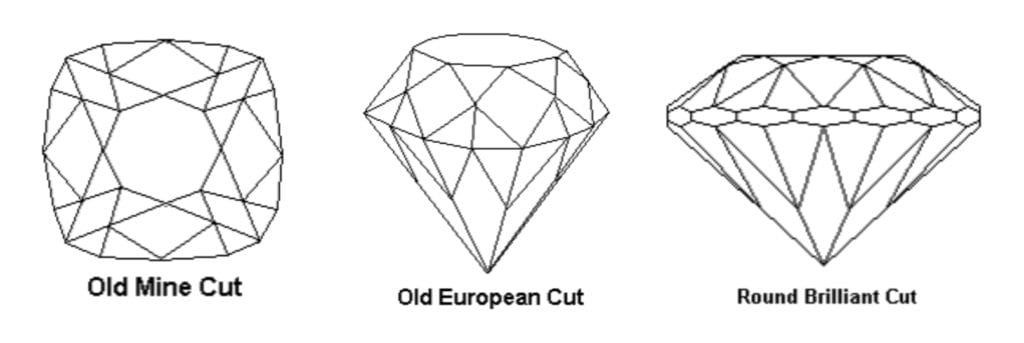 oec diamond vs omc