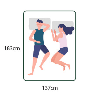 雙人床褥尺寸| 4尺、4尺半床- Emmas澳美斯– Emmas Australia