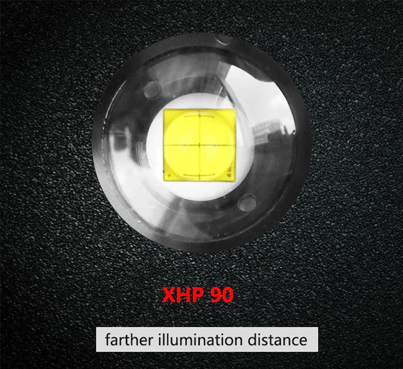 cree xhp90 2 led