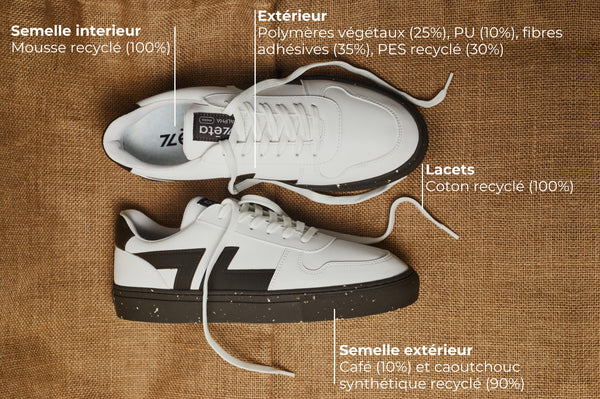 Composition of the Moka by Zèta sneaker