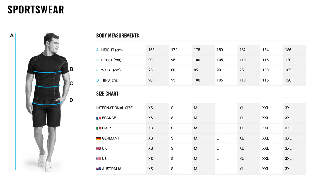 arena Size Charts – OntarioSwimHub