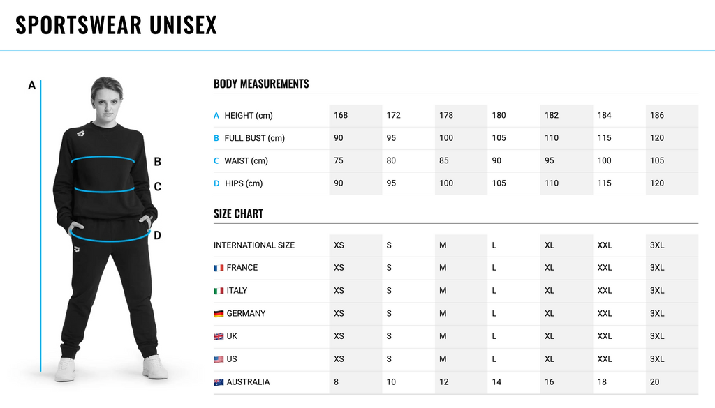 arena Size Charts – OntarioSwimHub