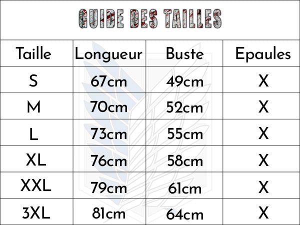 Tableau des tailles