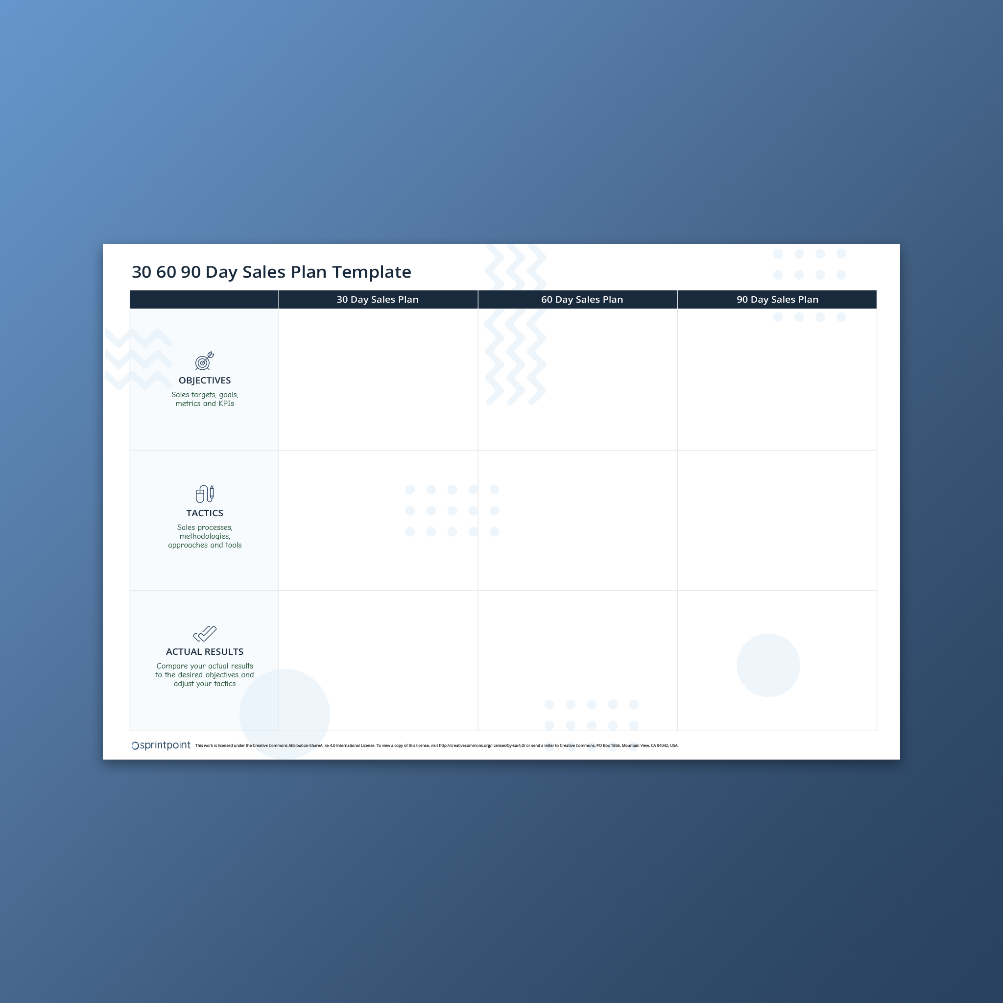 306090 plan sales templates