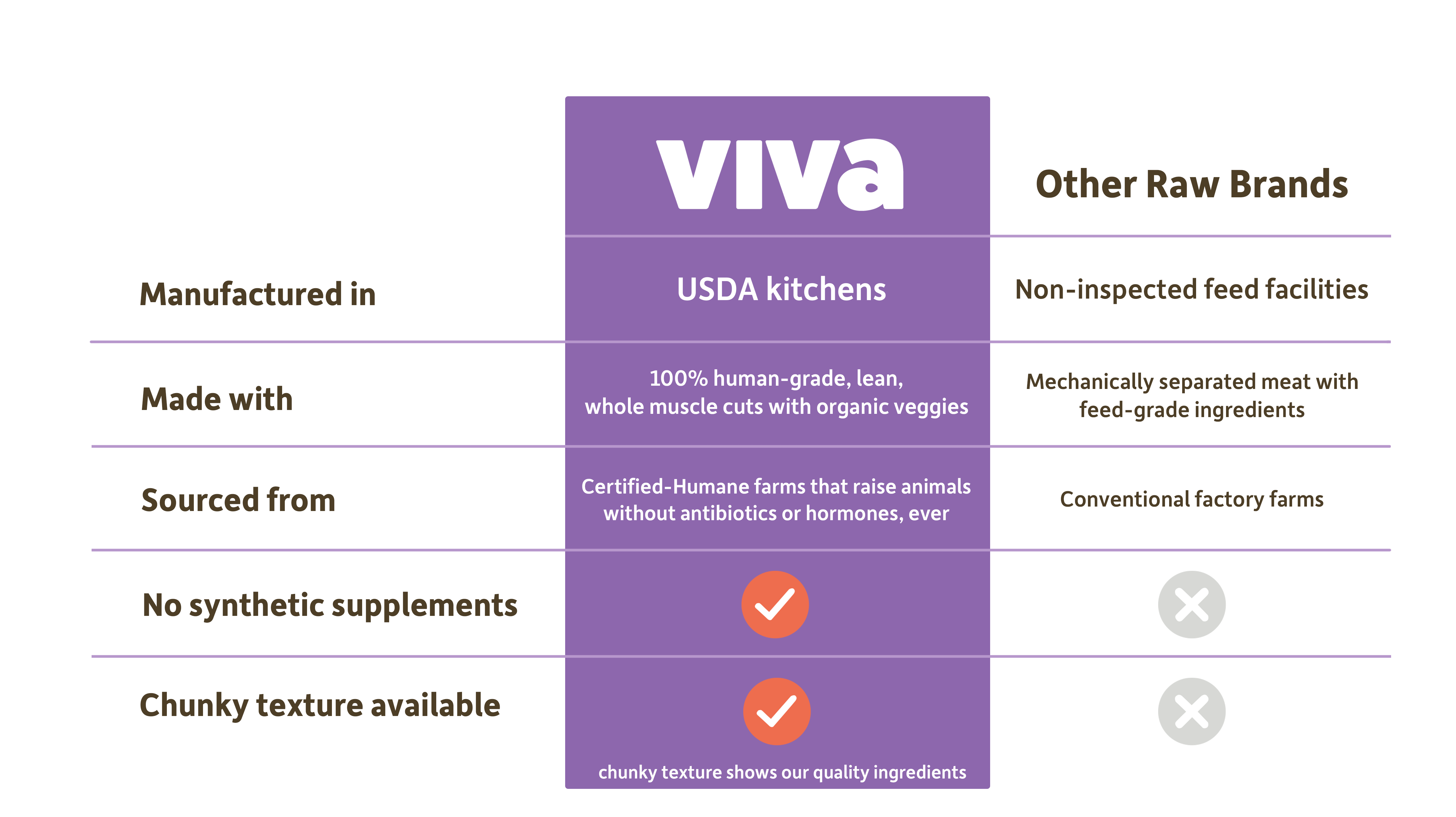 comparison chart.png__PID:b18e1911-c10e-4ed3-9bc8-5f7b8e002df2