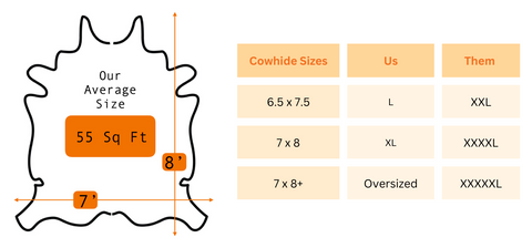 cowhide ring sizing