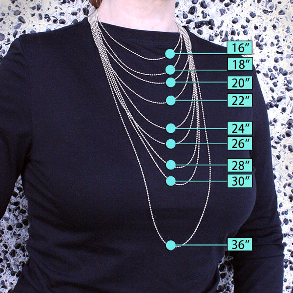 how chain lengths look