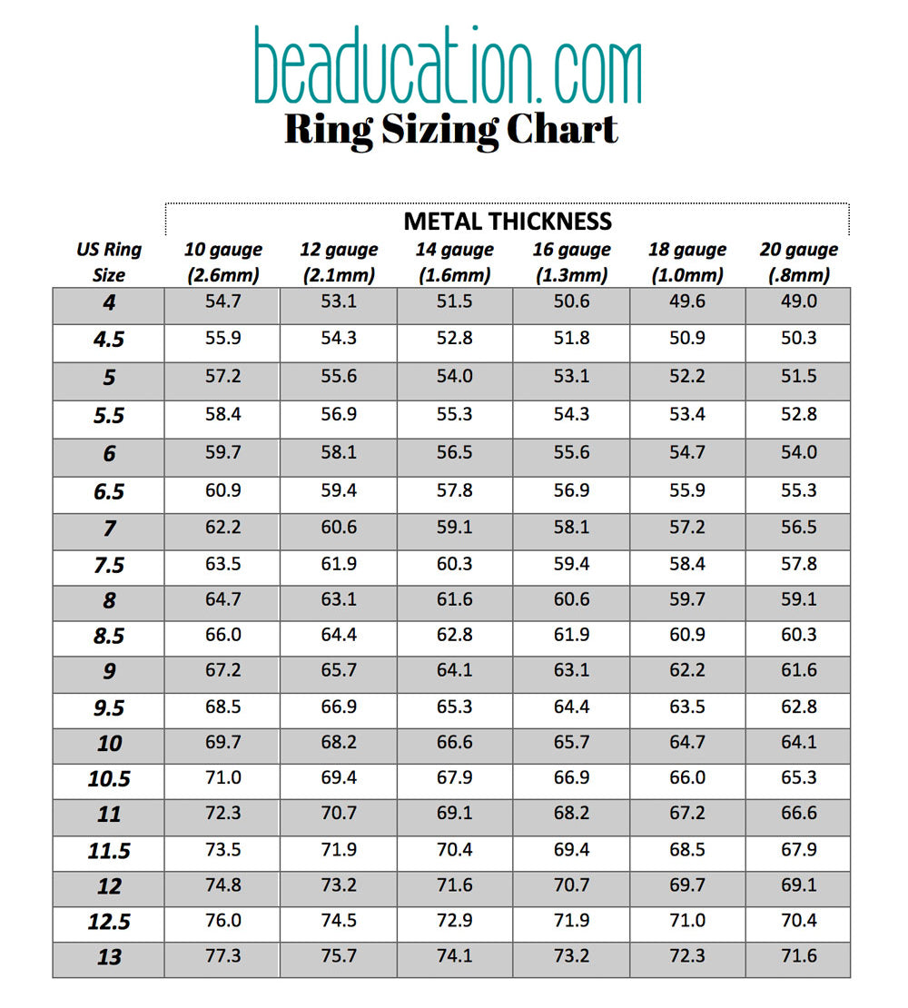 Ring Sizing Chart Jewelry Making Tips Beaducation