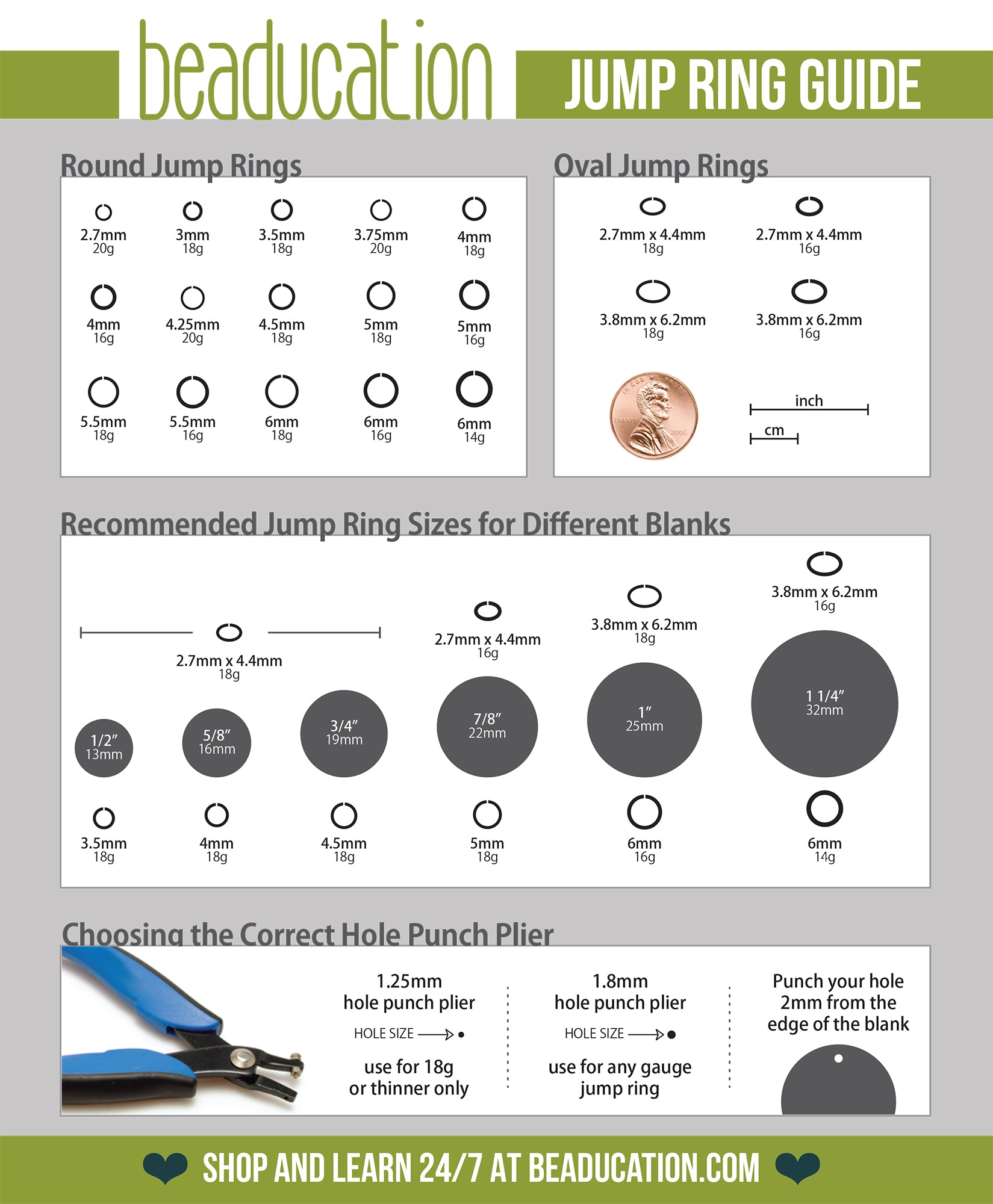 Conversions and Useful Jewelry Charts - Rings and ThingsRings and Things