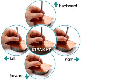 Step4_chart