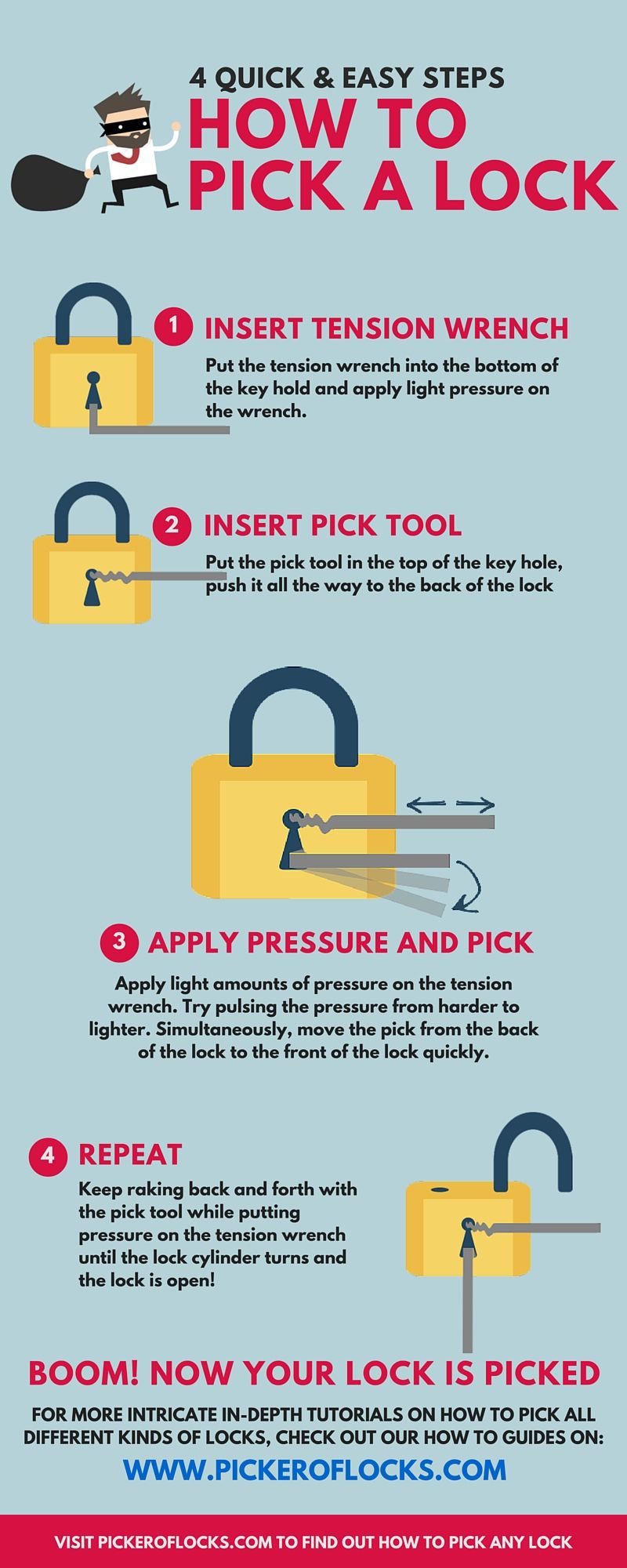 Infographie : 4 façons simples et rapides de crocheter une serrure