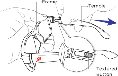 FYEWEAR Instructions: Steps to remove temples. 