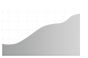 pod coil resistance