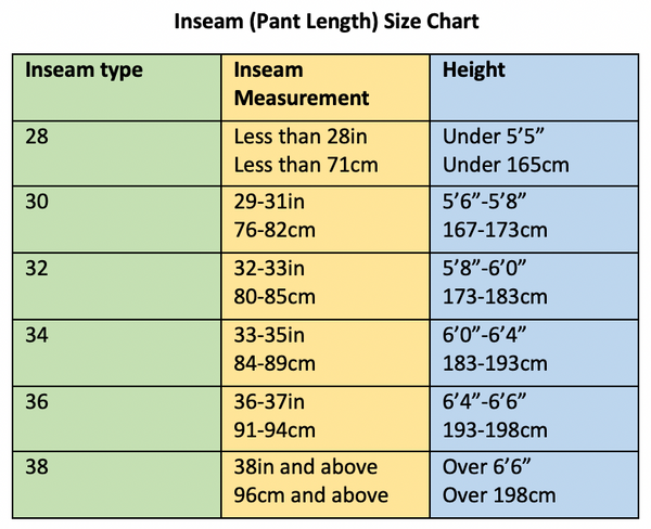 inseam (pant length) chart - gender neutral approach