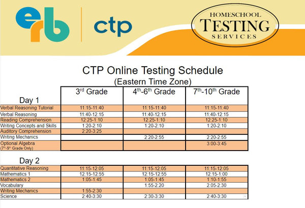 Homeschool Testing Services CTP Online Testing Schedule