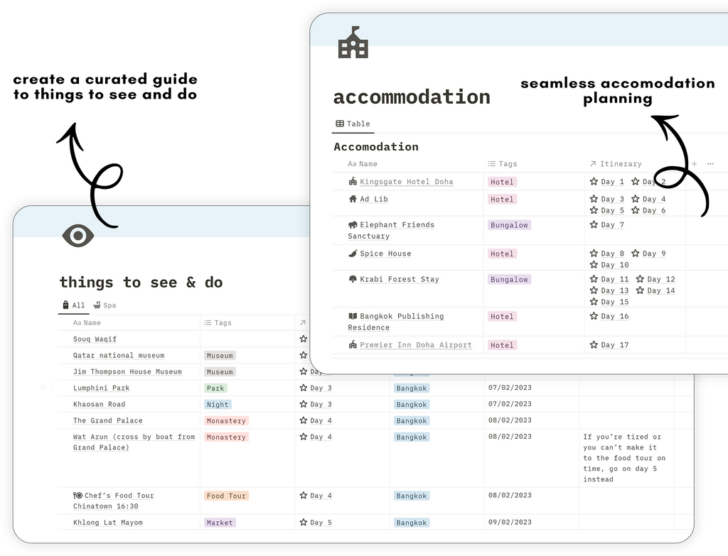 travel itinerary on notion