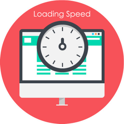 website loading speed