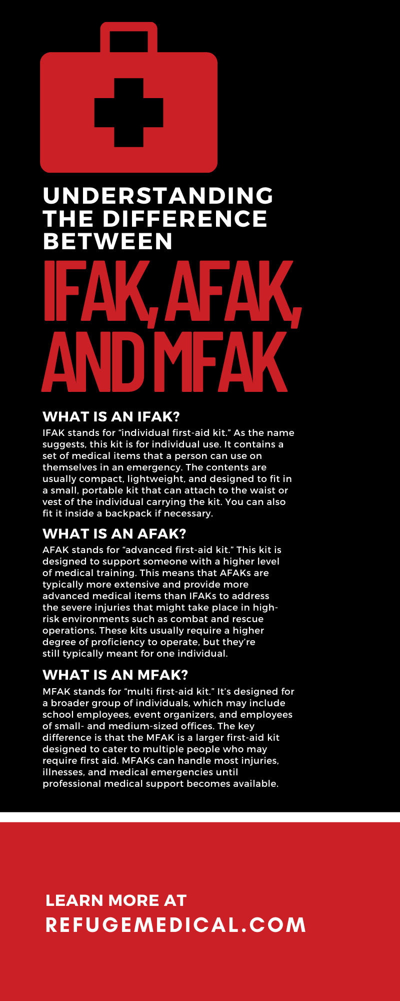Understanding the Difference Between IFAK, AFAK, and MFAK