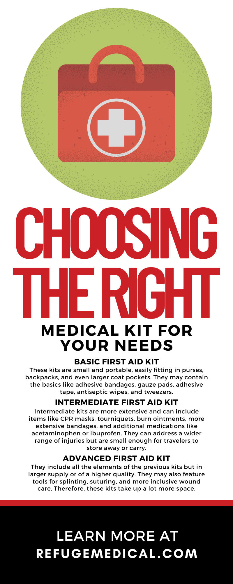 Choosing the Right Medical Kit for Your Needs