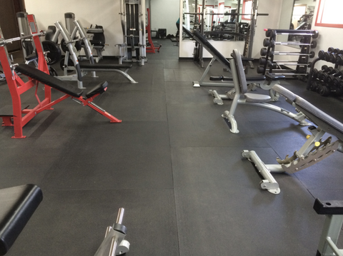 How Thick Should Gym Flooring Mats Be: Recommendations for Mats & Pads