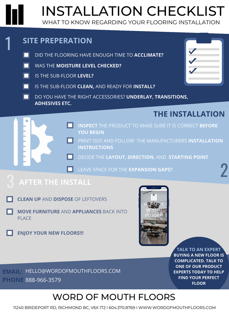 Flooring Installation Checklist | Word of Mouth Floors
