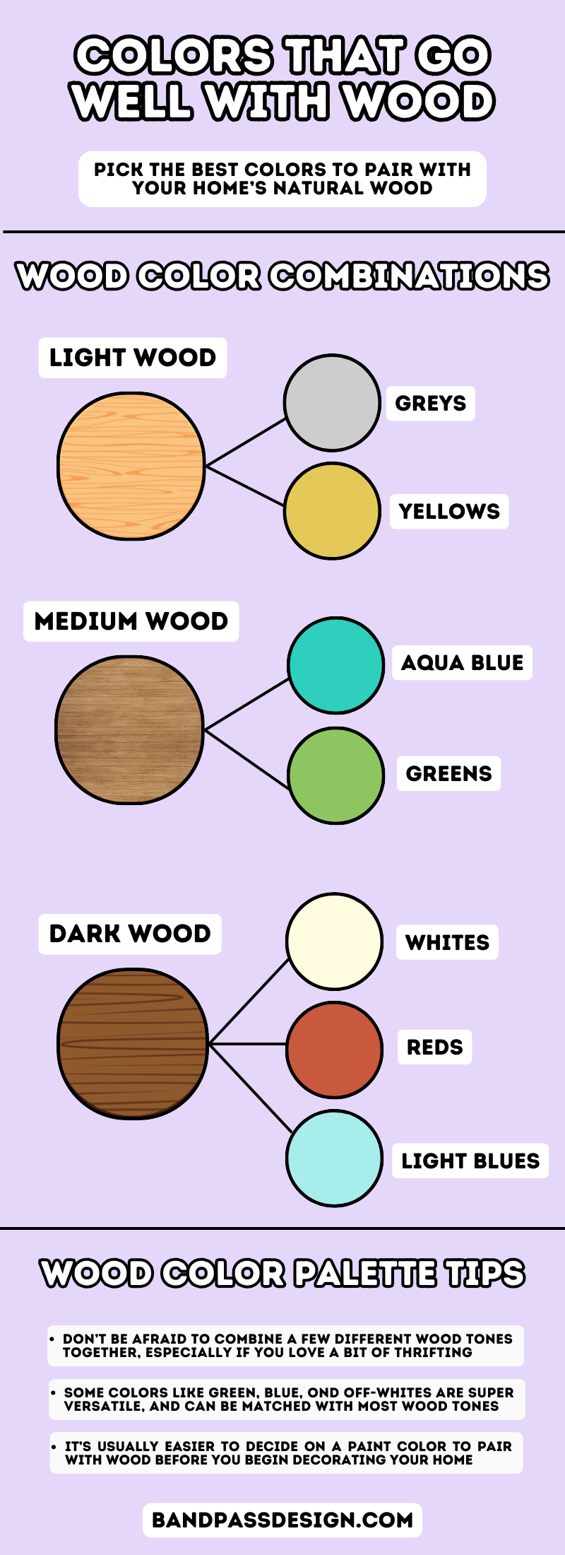 A chart showing the best paint and wood color combinations.