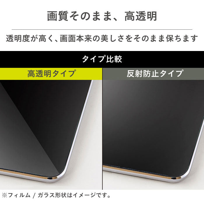 [iPhone 8/7/6s/6/SE(第2/第3世代)専用]Simplism シンプリズム 画面保護強化ガラス(高透明)