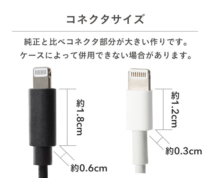 [MFi取得品]Color Cable Type-C to ライトニング 1.3m
