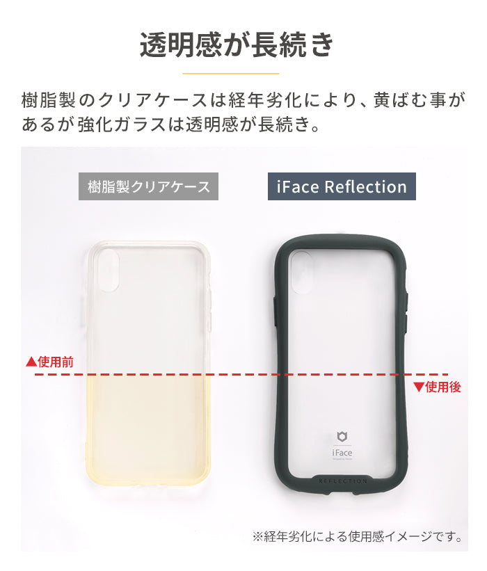 【iPhone多機種対応】iFace Reflection 強化ガラス 透明 クリア ケース