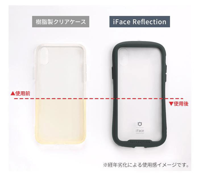 iFace Reflection 強化ガラス クリア iPhoneケース