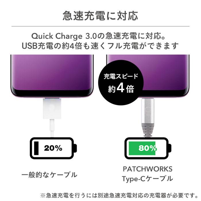 PATCHWORKS DURA Type-C to Type-Aケーブル 1.5m