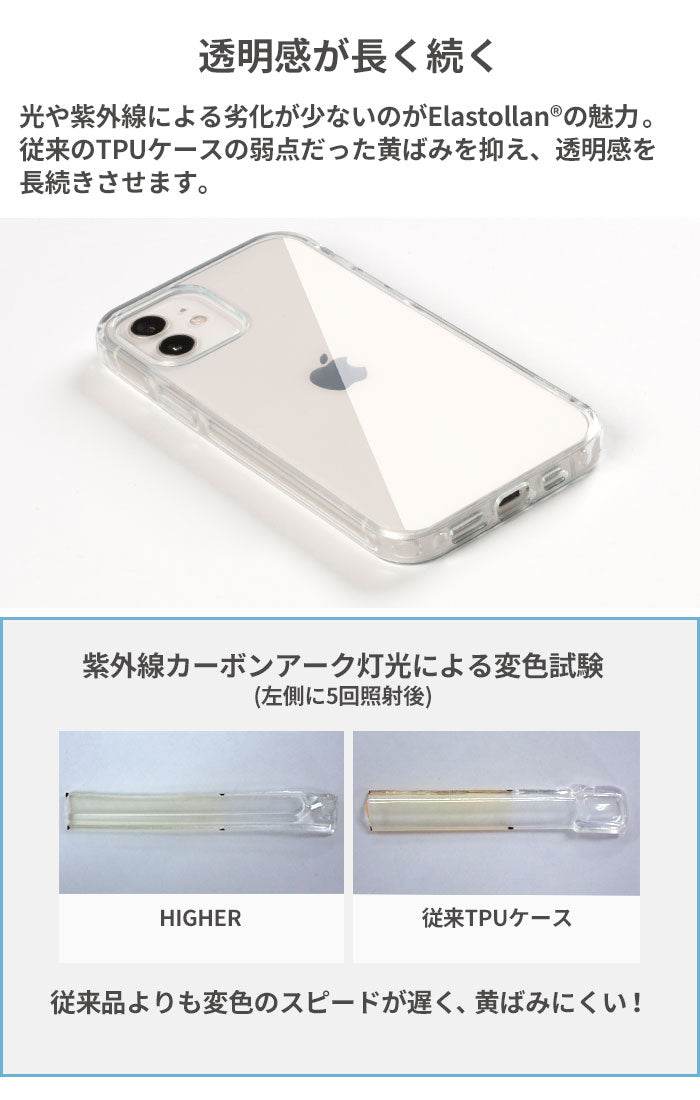 【高コスパ！】頑丈で機能がいっぱい付いた透明クリアケース　HIGHER（ハイアー） iPhone15スマホケース