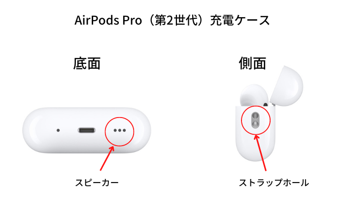 AirPodsPro第2世代