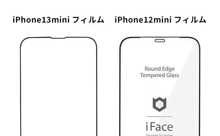 iPhone12miniフィルムはiPhone12フィルムと併用できない