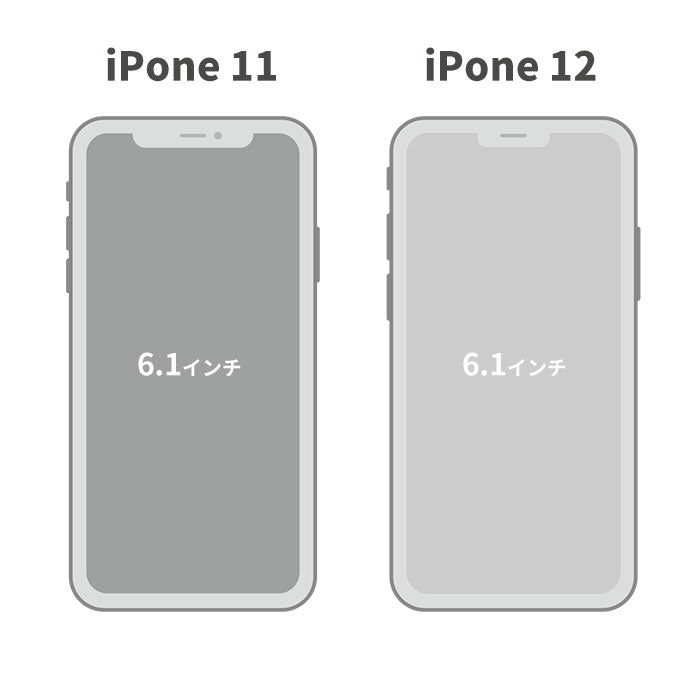 iphone11と12のディスプレイ比較