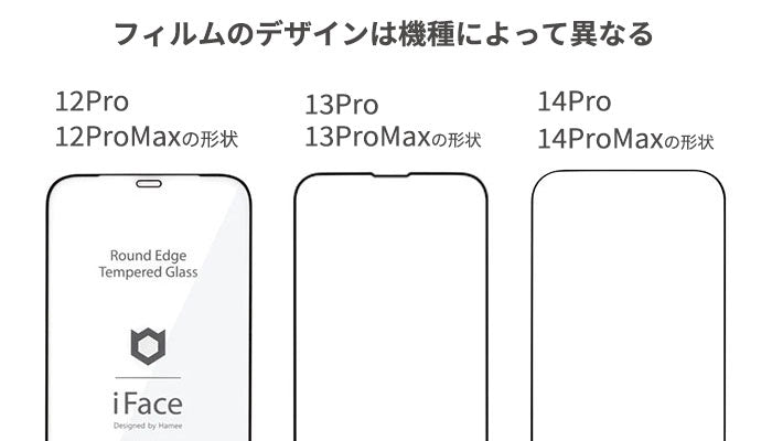 iPhone14ProMaxフィルムはiPhone13ProMaxなど旧機種のフィルムと併用できる？