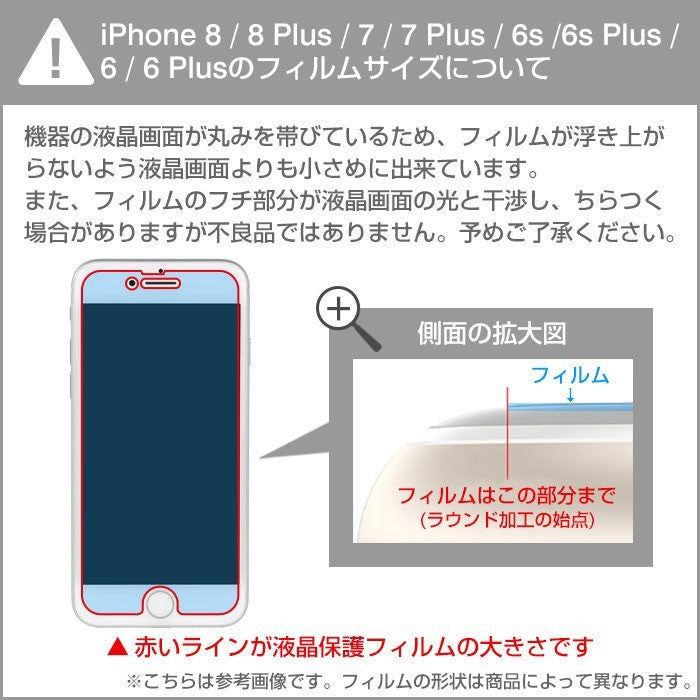 iPhone7、6S、6保護フィルム - フィルム