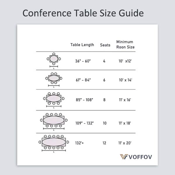 office furniture conference table size guide