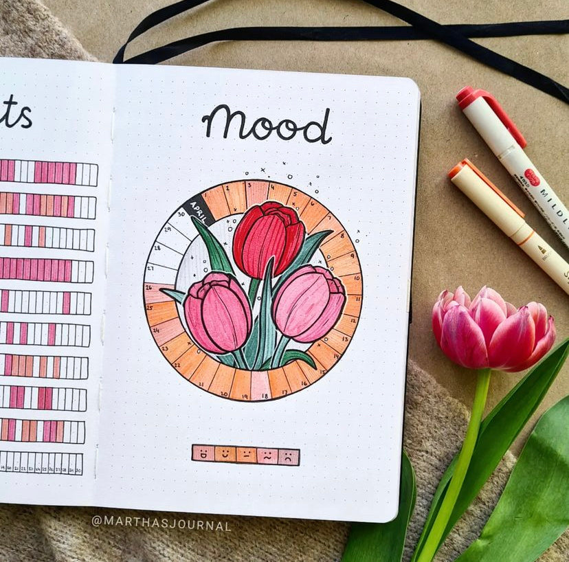 4 Bullet Journal Layouts to Support Mental Health 