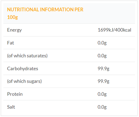 Caster Nutritional information