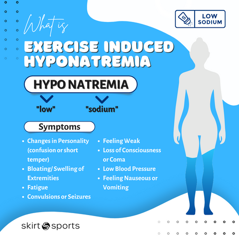 Training Tip: Hyponatremia – Skirt Sports