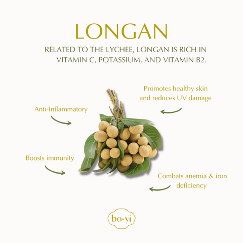 Longan provides various health benefits for your skin, metabolism, immune system, and heart.