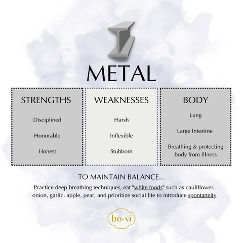 The Metal Element in TCM is linked to the lung and the large intestine.